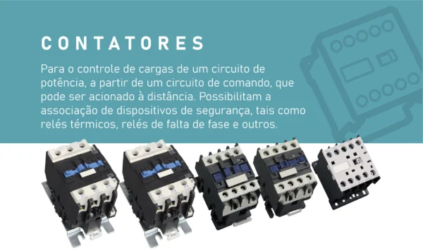 Contatores Margirius